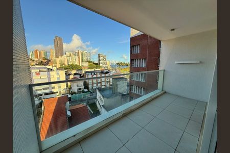 7_photo/07160377f7.933d6cd792fcdb46-ATLAS-6296480d-9cae-430f-93a6-7dd96f4e0205.jpg de apartamento à venda com 1 quarto, 49m² em Barra, Salvador