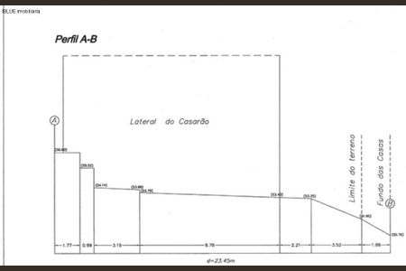2_photo/071604c8d1.e5c1dbf3952ec410-ATLAS-1215d080-e75e-4245-ae40-fce9b88e4b21.jpg de casa à venda com 1 quarto, 380m² em Cosme de Farias, Salvador