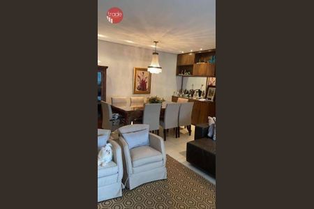 5_photo/94b9b8d187.e9c0c143be71619a-ATLAS-265fd066-9bfd-4f4d-9c2b-7228da067a1c.jpg de apartamento à venda com 3 quartos, 143m² em Jardim Botânico, Ribeirão Preto