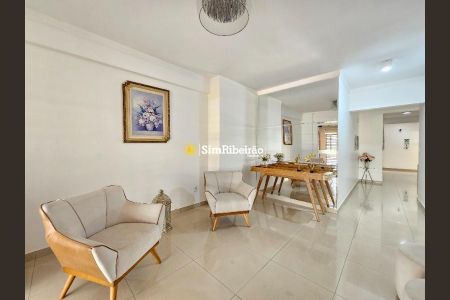 24_photo/94b9b8d189.108ed773cabd730b-ATLAS-ff066b50-20fd-44a3-af86-3d83b1331ac3.jpg de apartamento à venda com 3 quartos, 110m² em Jardim Botânico, Ribeirão Preto