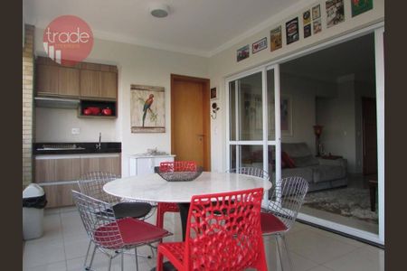 4_photo/94b9b8d19b.9875d1ae1b2fc00c-ATLAS-4d250161-3c4f-4b63-b8e4-42a445b9b784.jpg de apartamento para alugar com 3 quartos, 145m² em Jardim Botânico, Ribeirão Preto