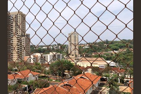 9_photo/94b9b8d211.2da9a3977443d341-ATLAS-3529344a-8f35-4b2e-bd1a-a4f5d96ae283.jpg de apartamento à venda com 2 quartos, 60m² em Jardim Botânico, Ribeirão Preto