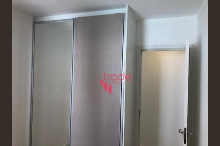 8_photo/94b9b8d229.d7f144986525058b-ATLAS-4eb31a0e-9ea4-4e8b-9750-48ca3f816974.jpg de apartamento para alugar com 2 quartos, 65m² em Jardim Botânico, Ribeirão Preto