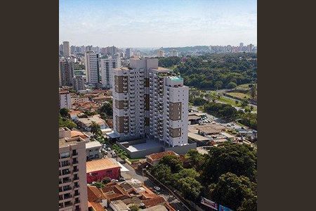 5_photo/94b9b8d2b5.b5fec39f0df474e7-ATLAS-a3a2816f-8f96-4e72-a644-333e2d2dade0.jpg de apartamento à venda com 1 quarto, 38m² em Jardim Sao Luiz, Ribeirão Preto