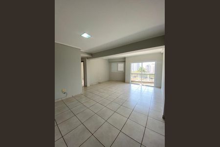 7_photo/94b9b8d401.d40d2a3df1b6b876-ATLAS-6259765a-8c2e-4e6f-bd34-b8bf35064e6d.jpg de apartamento para alugar com 2 quartos, 75m² em Jardim Sao Luiz, Ribeirão Preto