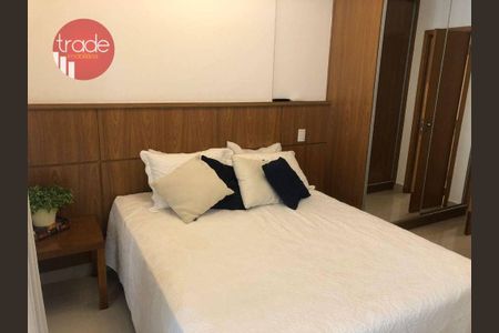 4_photo/94b9b8d41f.163d2d172de2f76d-ATLAS-16dd8c4d-7538-4250-a77e-6e7b7c414c98.jpg de apartamento para alugar com 1 quarto, 44m² em Jardim Botânico, Ribeirão Preto