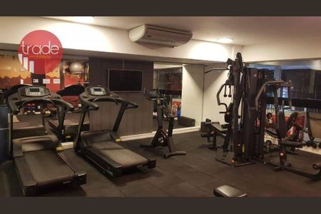 9_photo/94b9b8d41f.96d83b3e7d0d30cf-ATLAS-cc18d5bf-84c7-4800-b84d-622ed848f4cb.jpg de apartamento à venda com 1 quarto, 44m² em Jardim Botânico, Ribeirão Preto