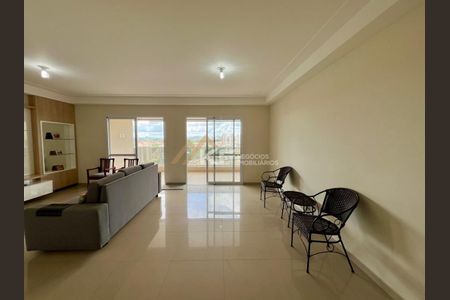 5_photo/94b9b8d469.0b41dd9f8e6ad8d9-ATLAS-12c1c579-a955-4d13-a4e2-c6cc11bf1b33.jpg de apartamento à venda com 3 quartos, 125m² em Jardim Botânico, Ribeirão Preto