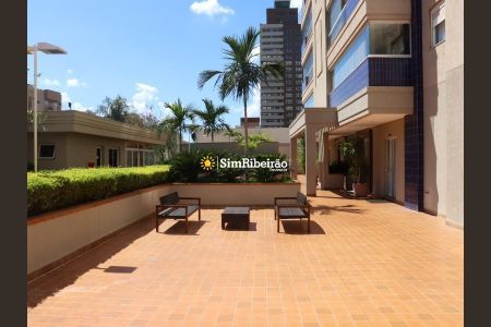 1_photo/94b9b8d67b.c6f91fc73d7821ff-ATLAS-034c4cab-7585-4a23-bf71-908433ea0a36.jpg de apartamento à venda com 3 quartos, 202m² em Jardim Sao Luiz, Ribeirão Preto