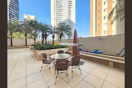 1_photo/94b9b8d67b.f477d653320f5be5-ATLAS-d5e81331-4591-4ce0-8fca-72013cc36049.jpg de apartamento à venda com 4 quartos, 214m² em Jardim Sao Luiz, Ribeirão Preto