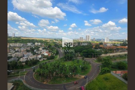 10_photo/94b9b8d851.e1ca94af1d067e3a-ATLAS-bad5dbec-468e-4496-86df-cfbc468a171b.jpg de apartamento à venda com 3 quartos, 133m² em Jardim Sao Luiz, Ribeirão Preto