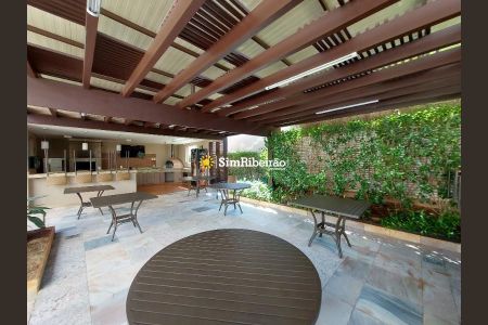 5_photo/94b9b8d98f.5cff40a5b713661b-ATLAS-366ae1e3-ecef-4097-be10-3e56d8a87532.jpg de apartamento à venda com 3 quartos, 156m² em Jardim Botânico, Ribeirão Preto