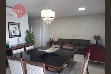 7_photo/94b9b8d98f.bc9ad9eab41ad6bd-ATLAS-b06262c7-3a4a-49a8-bb3c-38888ddea414.jpg de apartamento para alugar com 3 quartos, 156m² em Jardim Botânico, Ribeirão Preto