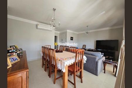 8_photo/94b9b8d9eb.b417811a3b26a44e-ATLAS-f0c176b2-e8e1-47ca-bff0-b07d66b2f4a8.jpg de apartamento à venda com 4 quartos, 183m² em Jardim Botânico, Ribeirão Preto