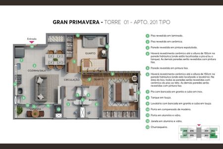 3_photo/94b9b902eb.bdf1def5ceb5107f-ATLAS-daed9224-9fd3-4250-81a9-1ccc24beff18.jpg de apartamento à venda com 2 quartos, 48m² em Bonfim Paulista, Ribeirão Preto