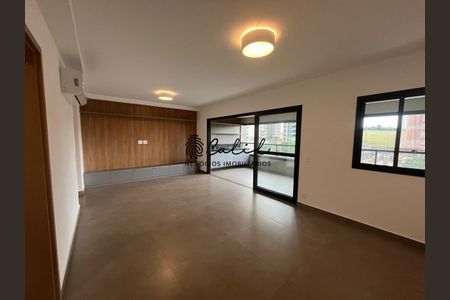 10_photo/94b9b91b4d.cd4c434082ed6432-ATLAS-b5d43e6e-fd56-4b6a-808c-98c8fe51d708.jpg de apartamento para alugar com 3 quartos, 154m² em Bonfim Paulista, Ribeirão Preto