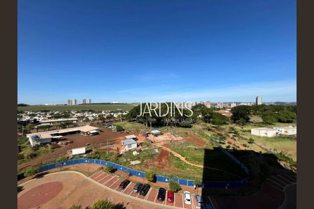 45_photo/94b9b921e1.2ecc81a6ef288b9f-ATLAS-0e925b98-9d91-4a81-a2ae-251d7deb1e9d.jpg de apartamento à venda com 3 quartos, 110m² em Jardim Olhos D'Água, Ribeirão Preto