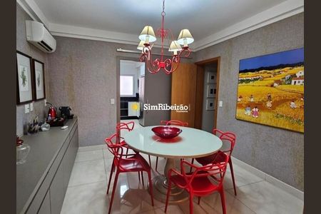 2_photo/94b9b9284b.e236aa3cd5ae1945-ATLAS-e4aadb24-4fcf-4938-bf0d-c132d9a7cd03.jpg de apartamento à venda com 4 quartos, 320m² em Jardim Botânico, Ribeirão Preto