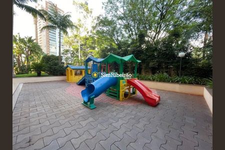 5_photo/94b9b92995.40cf9d4df9c64712-ATLAS-d939e494-edda-46be-8b52-7f611778f5e4.jpg de apartamento à venda com 3 quartos, 128m² em Jardim Sao Luiz, Ribeirão Preto