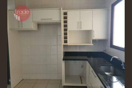 10_photo/94b9b929b7.8d5f8214f5d8d714-ATLAS-5ebfe6e8-6f6a-4968-8cb9-835ef7c53cf0.jpg de apartamento para alugar com 3 quartos, 140m² em Jardim Sao Luiz, Ribeirão Preto