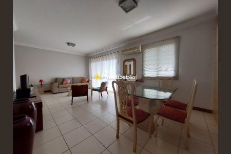 12_photo/94b9b929b7.c4b3ac9be6d7c82f-ATLAS-bb0d8ccc-4b26-499c-bbf3-3a47cea1af76.jpg de apartamento à venda com 4 quartos, 138m² em Jardim Sao Luiz, Ribeirão Preto