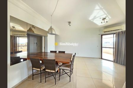 4_photo/94b9b93605.56ac8a2c3dd7857f-ATLAS-df3e5e51-b7b0-4d5e-aeb1-bfc69f4fa982.jpg de apartamento à venda com 3 quartos, 140m² em Nova Aliança, Ribeirão Preto