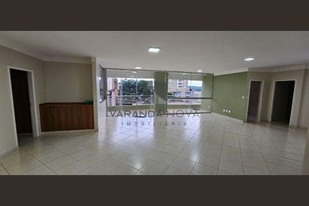 1_photo/94b9b937ad.b7efe609a92c91ea-ATLAS-53fc1cfc-1a09-44ad-9fc7-8c7cb1cef105.jpg de apartamento para alugar com 4 quartos, 200m² em Jardim Nova Alianca, Ribeirão Preto