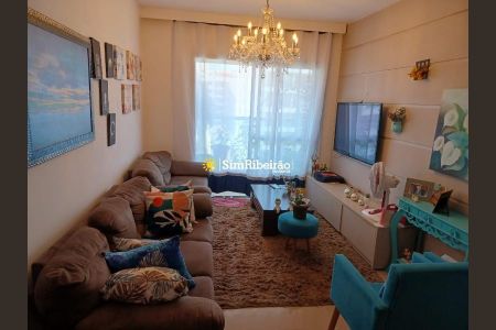 4_photo/94b9b937c7.115e29cbaa4aed3c-ATLAS-35c87635-e816-4a71-b3f6-51f26402edec.jpg de apartamento à venda com 2 quartos, 62m² em Jardim Nova Alianca, Ribeirão Preto