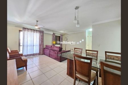 2_photo/94b9b94dcf.56c0a2a63b870f5d-ATLAS-32f5f04e-5f53-412b-a3cf-5e73947d5dca.jpg de apartamento à venda com 2 quartos, 80m² em Jardim Nova Alianca Sul, Ribeirão Preto