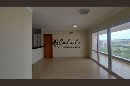 10_photo/94b9b94e9d.93b8fa184532727f-ATLAS-29fb0db1-857e-4795-aa0b-c8f1cb9b3151.jpg de apartamento para alugar com 4 quartos, 133m² em Jardim Nova Alianca Sul, Ribeirão Preto