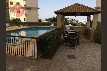 2_photo/94b9be1371.78ea2e55c2acdb82-ATLAS-2ae8284a-40d2-459f-9e98-127620d1a0ce.jpg de apartamento à venda com 3 quartos, 63m² em Ipiranga, Ribeirão Preto