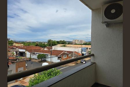 9_photo/94b9be43ab.ac2db2183f928afe-ATLAS-0841890c-9d99-49d3-9481-59116e73fd0a.jpg de apartamento à venda com 1 quarto, 55m² em Ipiranga, Ribeirão Preto