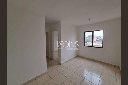 24_photo/94b9bebdfb.4f9b5e5a209ca818-ATLAS-ded10739-0c60-4b36-a30a-3bd878be4a9a.jpg de apartamento à venda com 2 quartos, 45m² em Jardim Maria Goretti, Ribeirão Preto