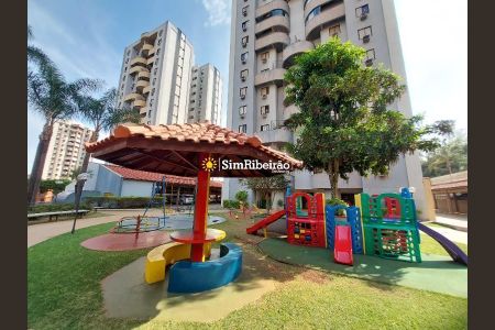 4_photo/94b9bec07f.cfa1094e4778cdd6-ATLAS-3bd372b0-33ef-4bce-b0c8-98a7318a7de3.jpg de apartamento à venda com 3 quartos, 85m² em Jardim Sumare, Ribeirão Preto