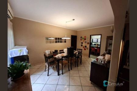 7_photo/94b9bec4db.b92dae585c19d6ed-ATLAS-439ad9a8-89ea-4e50-8966-9abccfae2808.jpg de casa à venda com 4 quartos, 240m² em Alto da Boa Vista, Ribeirão Preto