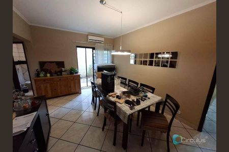 9_photo/94b9bec4db.b92dae585c19d6ed-ATLAS-5099ea8c-4fc0-4e1c-92e3-c5eb4fcfa721.jpg de casa à venda com 4 quartos, 240m² em Alto da Boa Vista, Ribeirão Preto