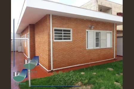 11_photo/94b9bec53f.ef8ecf0d27ad191c-ATLAS-f4bf6529-a3c0-40b2-90ef-3d41fa817ae8.jpg de casa à venda com 3 quartos, 172m² em Alto da Boa Vista, Ribeirão Preto