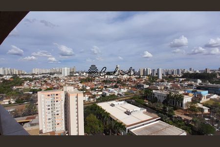 14_photo/94b9bec80d.71226a0755a0be1e-ATLAS-cfe3b0a0-d4b0-417b-81a4-2c1153c5dfb9.jpg de apartamento para alugar com 1 quarto, 45m² em Jardim California, Ribeirão Preto