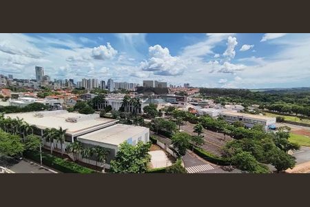 10_photo/94b9bec8dd.0a3d9661d4e55eb0-ATLAS-4eb48385-1cf5-4536-b89b-7de4da1cdb1d.jpg de apartamento para alugar com 2 quartos, 57m² em Subsetor Sul - 5 (S-5), Ribeirão Preto