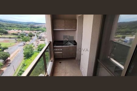 15_photo/94b9bec8dd.0a3d9661d4e55eb0-ATLAS-a41c26e2-3dc4-4263-a71c-6c8517ddbd6a.jpg de apartamento para alugar com 2 quartos, 57m² em Subsetor Sul - 5 (S-5), Ribeirão Preto