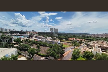 10_photo/94b9bec8dd.0a3d9661d4e55eb0-ATLAS-c3c380df-8944-4e2f-98b4-f5a4322c2d48.jpg de apartamento para alugar com 2 quartos, 57m² em Subsetor Sul - 5 (S-5), Ribeirão Preto