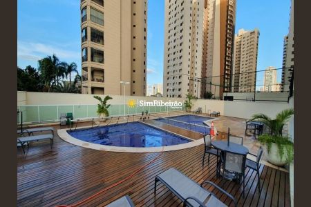 5_photo/94b9bed4bb.05deb98706ade470-ATLAS-4777dcbd-ba90-44c8-a831-b3d4d09ad05b.jpg de apartamento à venda com 3 quartos, 281m² em Jardim Irajá, Ribeirão Preto