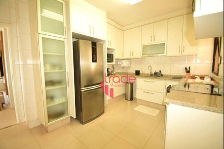 6_photo/94b9bed4d1.36c5b209fe96df11-ATLAS-3c9c8daf-9fbb-450f-a354-d369b0ca3e37.jpg de apartamento para alugar com 3 quartos, 177m² em Jardim Botânico, Ribeirão Preto