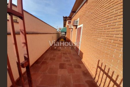 2_photo/94b9bed625.baf58018d7724f5f-ATLAS-c0cdc7bc-57eb-46e8-936d-bdaf19a8823a.jpg de casa para alugar com 3 quartos, 216m² em Ribeirão Preto, Ribeirão Preto