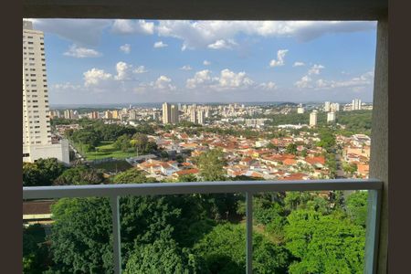 4_photo/94b9bed6d9.3e6957092a4c223d-ATLAS-492586b7-23e6-444a-aa4e-90d1c5e7b1e2.jpg de apartamento à venda com 2 quartos, 78m² em Jardim Sao Luiz, Ribeirão Preto