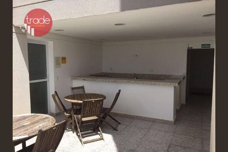 5_photo/94b9bed723.e9785b558f025ffe-ATLAS-b3154e4e-64e4-40a8-9ef6-7d7def5c8d00.jpg de apartamento à venda com 1 quarto, 54m² em Jardim Sao Luiz, Ribeirão Preto