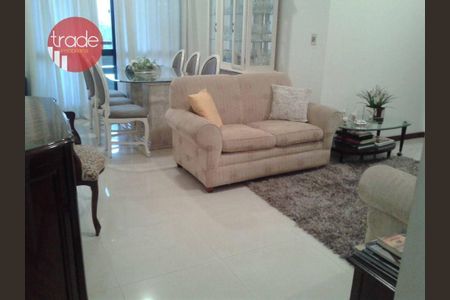 7_photo/94b9bee03d.ebfa068d457bc760-ATLAS-66380fca-a769-47c8-b6c8-4b32007a25ce.jpg de apartamento à venda com 3 quartos, 107m² em Vila Seixas, Ribeirão Preto