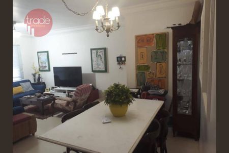 10_photo/94b9bee153.e236aa3cd5ae1945-ATLAS-8cca94bb-e5b3-49fd-a885-7b75f6f3dc8f.jpg de apartamento à venda com 3 quartos, 124m² em Centro, Ribeirão Preto