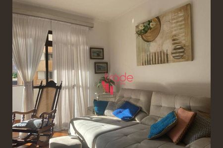 2_photo/94b9bee339.85ff92f4c0979256-ATLAS-0d437b18-0bbf-4253-bf6a-d53e64df7ebe.jpg de apartamento para alugar com 3 quartos, 167m² em Centro, Ribeirão Preto