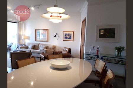 10_photo/94b9bee4cd.34b751d0aa84af47-ATLAS-5f2f4947-cebe-4501-b822-062eb5634bcb.jpg de apartamento à venda com 3 quartos, 153m² em Centro, Ribeirão Preto